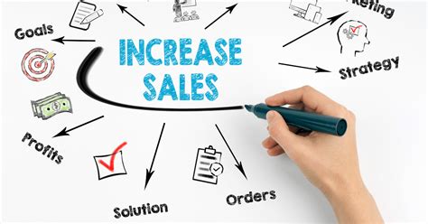 increasing sales results|How to increase sales, 8 critical sales strategies for success.